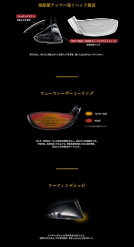 オーダーカスタム 26モデル ONOFF KURO ユーティリティウィングス 黒オノフ グローブライド 番手/ロフト角:U3(21度) シャフト:VENTUS_HB_BLUE フレックス:7/S グリップ:ONOFF GRグリップ50g 中間 画像