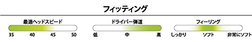 飛衛門 (トビエモン) TOBIEMON R&A公認球 12球 蛍光マットボール メッシュバッグ入 ゴルフボール (イエロー) 中間 画像