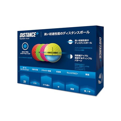 テーラーメイド(TAYLOR MADE) TMJ25 Distance + Multi JPN dz ディスタンスプラス マルチ ゴルフボール 2025年モデル マルチ 中間 画像