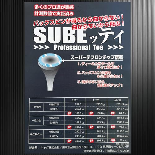 【公式ショップ】 SUBEッティ ゴルフティー スベッティ ゴルフ ティー 曲がらない プロフェッショナルティ ゴルフティ スベッティー ロングティー ショート 3本 Professional Tee ショートティー 飛距離 すべっティー 曲がらないティー【ホワイト(ロング)】 中間 画像