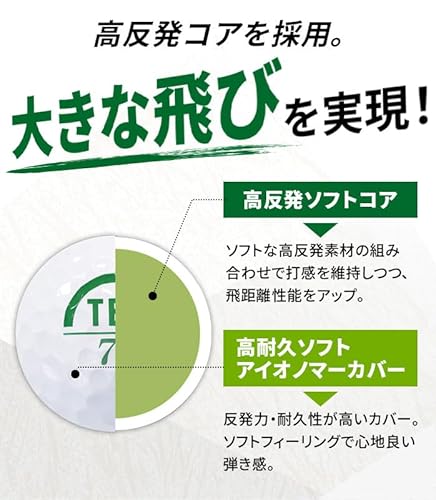 【まとめ買いがお得!3ダースセット】飛衛門 ゴルフ ボール 3ダース36球入 2ピース トビエモン ディスタンス DISTANCE コスパ 安い 安価 全3色/3ダース(36球)/オレンジ 中間 画像
