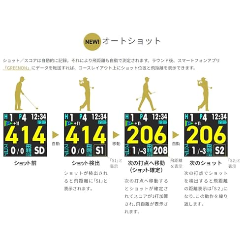 GreenOn(グリーンオン)ザ・ゴルフウォッチ ノルムⅡ プラス ※みちびきL1S対応 カラー液晶 THE GOLF WATCH NORM Ⅱ Plus/ノルム GN301 グリーンアンジュレーション表示 (旧モデル(NORM II PLUS), ブラック) 中間 画像