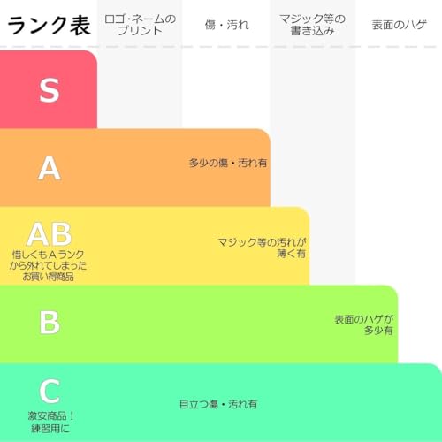 ゴルフ ボール ロスト ボール ABランク Z3 SOFT ホワイト 6球 セット【中古】 中間 画像