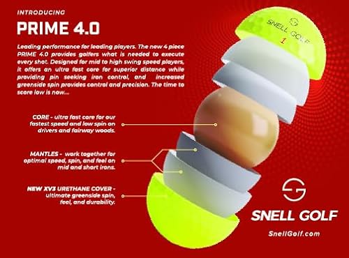 Snell Golf PRIME 4.0 1ダース 日本正規品 ■ USGA/R&A公認球 ■ 2024年新モデル ■ オンライン限定商品 (イエロー) 最後 画像