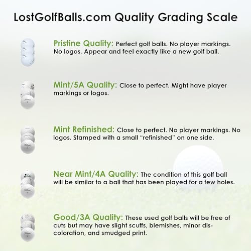 LostGolfBalls - Titleist Pro V1 ゴルフボール 36個 良好 2023年モデル AAA品質 中古再生中古ゴルフボール Titleist ProV1 ゴルフナンバーワンボール ホワイト 最後 画像