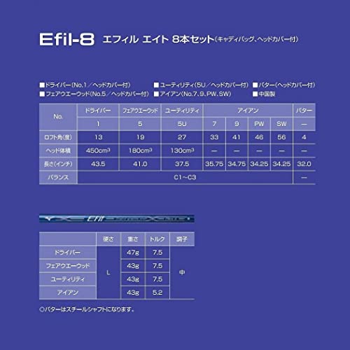 MIZUNO(ミズノ) ゴルフクラブ エフィル-8 8本セット/キャディバッグ付 レディース 右利き用 【カタログ純正シャフト装着モデル】 オリジナルカーボンシャフト(パターのみスチールシャフト) 硬さ/L 番手/1W.5W.5U.7I.9I.PW.SW.パター 初中級者向け 5KJBZ170 中間 画像