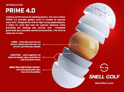 Snell Golf スネルゴルフボールPRIME 4.0 １ダース 日本正規品 ■ USGA/R&A公認球 ■ 2024年新モデル ■ オンライン限定商品 (ホワイト) 最後 画像