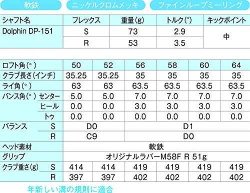 キャスコ(Kasco) ロブ ドルフィンウェッジ ストレートネックタイプ DW-118 Dolphin DP-151 カーボン メンズ DW-118 右 60 フレックス:R 中間 画像