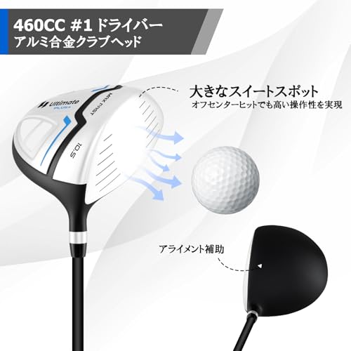 GYMAX ゴルフクラブセット メンズ 右用 ゴルフセット クラブ11本 フルセット Rフレックス 人気モデル 初心者から上級者まで 高反発設計 ヘッドカバー3本付き 軽量キャディバッグ同梱 (ホワイトwhite) 中間 画像