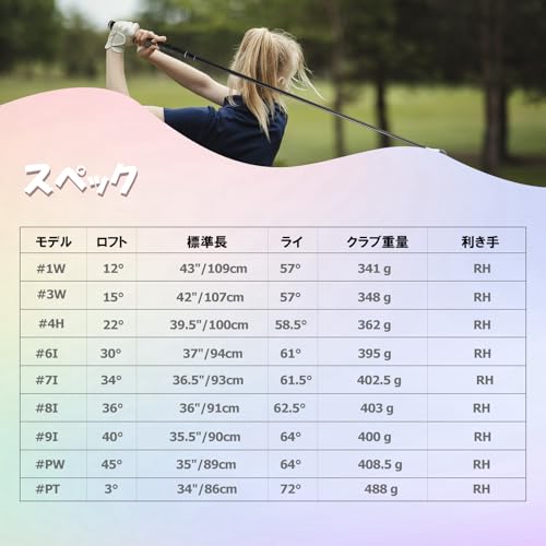 GYMAX ゴルフ クラブのみセット 右利き用 クラブ9本 (1W/3W/4W/6I/7I/8I/9I/PW/PT) 初心者向け ヘッドカバー付き バッグなし ゴルフ体験の向上 メンズ レディース (レディース-ピンク) 最後 画像