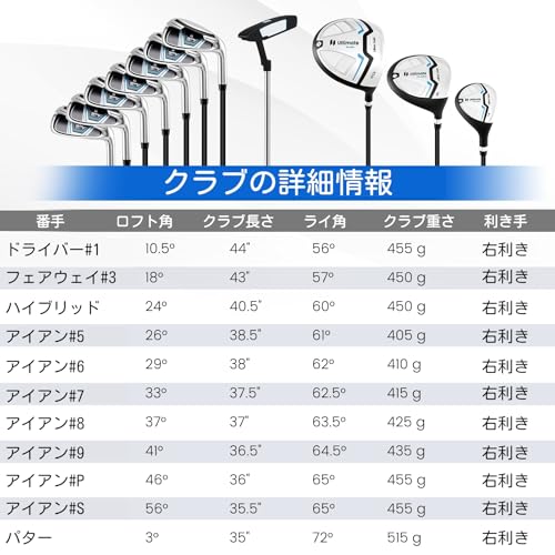 ゴルフクラブセット メンズ 初心者 クラブ11本セット 防水のキャディバッグ付き 右利き ゴルフセット クラブセット ホワイト メンズゴルフセット 中間 画像