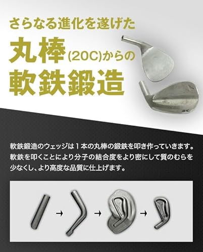 匠フォージド FORGED 軟鉄鍛造 ウェッジ ノーメッキ Bronze Edition ゴルフクラブ ロフト角 50度 メンズ 中間 画像