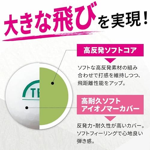 【まとめ買いがお得!3ダースセット】飛衛門 ゴルフ ボール マットカラー 1ダース12球入 2ピース トビエモン ディスタンス DISTANCE コスパ 安い 安価 全5色/3ダース(36球)/マットホワイト 中間 画像