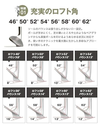 匠スタンダード ウェッジ ゴルフクラブ 3本セット 50度／54度／58度 NSProスチールwg硬度 最後 画像