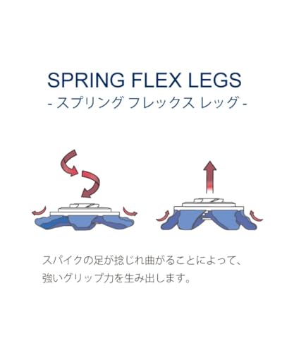 ソフトスパイク（Soft Spike） ゴルフ ピビックス FTS3.0 18P PF3-GB-N18P （グレー×ブラック/ＦＦ/Men's、Lady's） 中間 画像