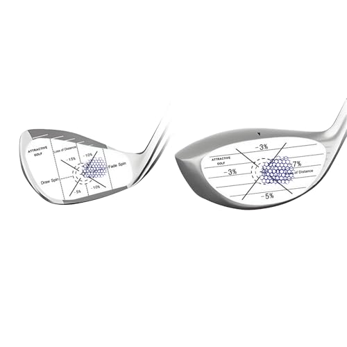 BaraRose ゴルフ ショットマーカー ゴルフ シール 【30枚×4個=120個】 ゴルフ ショットセンサー ゴルフ練習用品 打球痕が記録 自分の打点の改善 ショットセンサー シール ドライバー 画像1