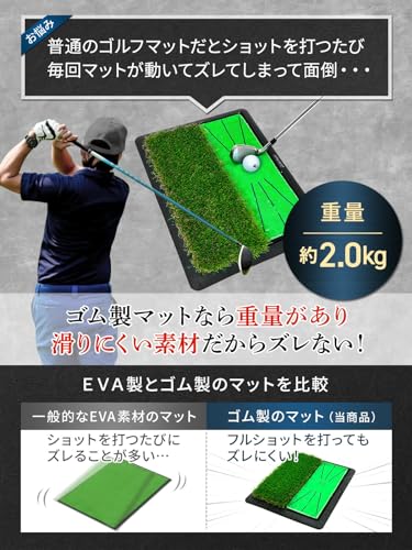 Golf Style ダフりチェック ゴルフマット ターフ跡が確認できる 2WAY ターフ芝+ラフ芝 ゴルフ 練習 マット 素振り アイアン スイング 跡がつく ショットマット 練習用 ゴムマット 34×44cm Eセット (レッド) 中間 画像
