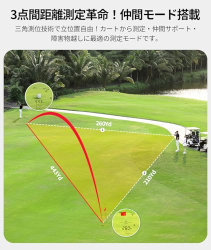 OUTZOOP ゴルフレーザー距離計 B1000F LCD黒表示 3点間測定 最速0.02S測定 小型 超軽量128g 高透過レンズ 光学6.0倍望遠 1000m/1093yd対応 mini ゴルフ距離計 競技対応 振動機能 充電式 IP54防塵防水 専用ケース付き 中間 画像
